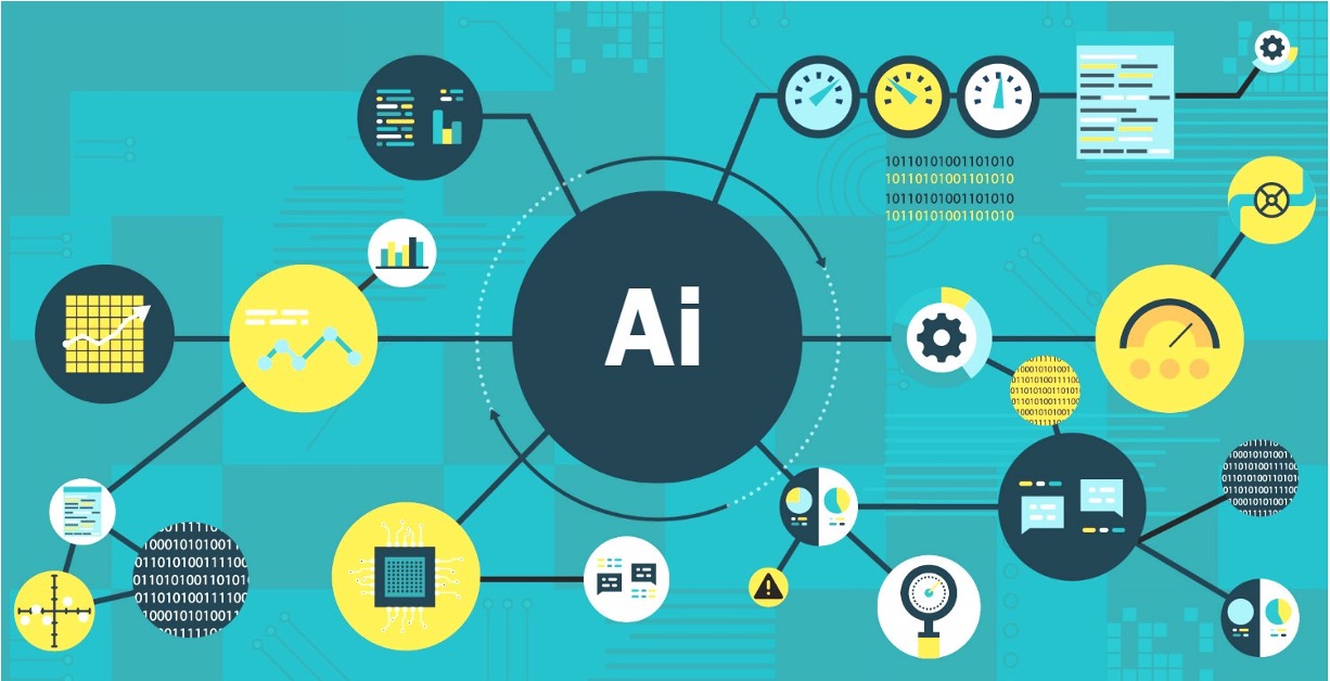 AI helps in content creation by considering all parameters | CCEDiversity