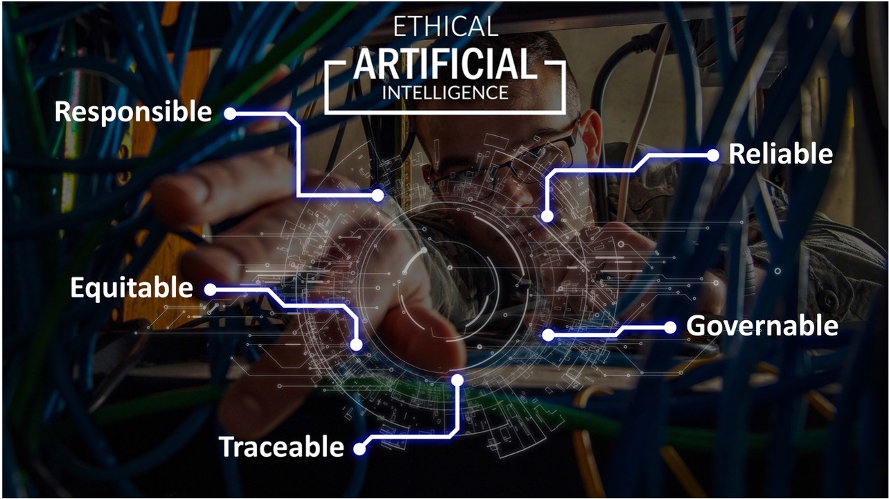 Ethical issues for AI in Marketing